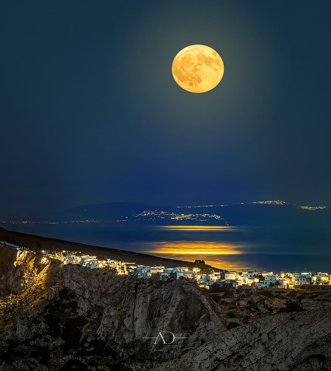 Οι γκρεμοί και η ακτογραμμή της Φολεγάνδρου από ψηλά